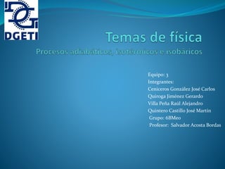 Equipo: 3
Integrantes:
Ceniceros González José Carlos
Quiroga Jiménez Gerardo
Villa Peña Raúl Alejandro
Quintero Castillo José Martín
Grupo: 6BMeo
Profesor: Salvador Acosta Bordas
 