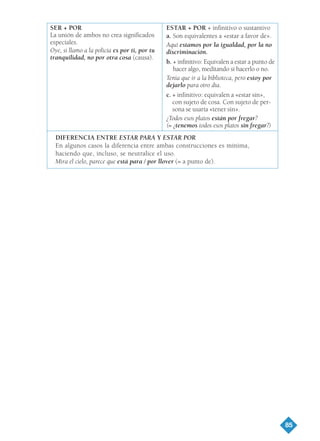 85
SER + POR
La unión de ambos no crea significados
especiales.
Oye, si llamo a la policía es por ti, por tu
tranquilidad, no por otra cosa (causa).
ESTAR + POR + infinitivo o sustantivo
a. Son equivalentes a «estar a favor de».
Aquí estamos por la igualdad, por la no
discriminación.
b. + infinitivo: Equivalen a estar a punto de
hacer algo, meditando si hacerlo o no.
Tenía que ir a la biblioteca, pero estoy por
dejarlo para otro día.
c. + infinitivo: equivalen a «estar sin»,
con sujeto de cosa. Con sujeto de per-
sona se usaría «tener sin».
¿Todos esos platos están por fregar?
(= ¿tenemos todos esos platos sin fregar?)
DIFERENCIA ENTRE ESTAR PARA Y ESTAR POR
En algunos casos la diferencia entre ambas construcciones es mínima,
haciendo que, incluso, se neutralice el uso.
Mira el cielo, parece que está para / por llover (= a punto de).
TEMA 6_GY6 22/8/08 09:06 Página 85
 