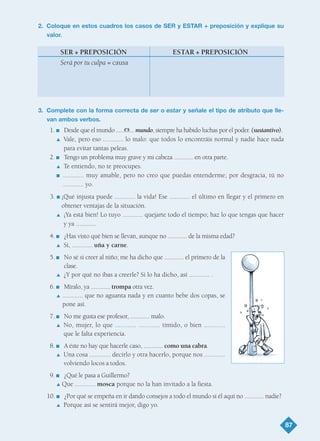 2. Coloque en estos cuadros los casos de SER y ESTAR + preposición y explique su
valor.
3. Complete con la forma correcta de ser o estar y señale el tipo de atributo que lle-
van ambos verbos.
1. I Desde que el mundo ............ mundo, siempre ha habido luchas por el poder. (sustantivo).
L Vale, pero eso ............ lo malo: que todos lo encontráis normal y nadie hace nada
para evitar tantas peleas.
2. I Tengo un problema muy grave y mi cabeza ............ en otra parte.
L Te entiendo, no te preocupes.
I ............ muy amable, pero no creo que puedas entenderme; por desgracia, tú no
............ yo.
3. I ¡Qué injusta puede ............ la vida! Ese ............ el último en llegar y el primero en
obtener ventajas de la situación.
L ¡Ya está bien! Lo tuyo ............ quejarte todo el tiempo; haz lo que tengas que hacer
y ya ............
4. I ¿Has visto qué bien se llevan, aunque no ............ de la misma edad?
L Sí, ............ uña y carne.
5. I No sé si creer al niño; me ha dicho que ............ el primero de la
clase.
L ¿Y por qué no ibas a creerle? Si lo ha dicho, así ............ .
6. I Míralo, ya ............ trompa otra vez.
L ............ que no aguanta nada y en cuanto bebe dos copas, se
pone así.
7. I No me gusta ese profesor, ............ malo.
L No, mujer, lo que ............ ............ tímido, o bien ............
que le falta experiencia.
8. I A éste no hay que hacerle caso, ............ como una cabra.
L Una cosa ............ decirlo y otra hacerlo, porque nos ............
volviendo locos a todos.
9. I ¿Qué le pasa a Guillermo?
L Que ............ mosca porque no la han invitado a la fiesta.
10. I ¿Por qué se empeña en ir dando consejos a todo el mundo si él aquí no ............ nadie?
L Porque así se sentirá mejor, digo yo.
87
SER + PREPOSICIÓN ESTAR + PREPOSICIÓN
Será por tu culpa = causa
es
TEMA 6_GY6 22/8/08 09:06 Página 87
 