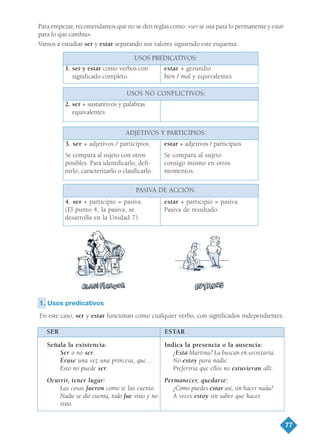 1. ser y estar como verbos con
significado completo.
estar + gerundio
bien / mal y equivalentes
Para empezar, recomendamos que no se den reglas como: «ser se usa para lo permanente y estar
para lo que cambia».
Vamos a estudiar ser y estar separando sus valores siguiendo este esquema:
77
USOS PREDICATIVOS:
1.1. Usos predicativos
En este caso, ser y estar funcionan como cualquier verbo, con significados independientes:
SER ESTAR
Señala la existencia:
Ser o no ser.
Érase una vez una princesa, que…
Esto no puede ser.
Ocurrir, tener lugar:
Las cosas fueron como te las cuento.
Nadie se dio cuenta, todo fue visto y no
visto.
Indica la presencia o la ausencia:
¿Está Martina? La buscan en secretaría.
No estoy para nadie.
Preferiría que ellos no estuvieran allí.
Permanecer, quedarse:
¿Cómo puedes estar así, sin hacer nada?
A veces estoy sin saber qué hacer.
2. ser + sustantivos y palabras
equivalentes.
3. ser + adjetivos / participios.
Se compara al sujeto con otros
posibles. Para identificarlo, defi-
nirlo, caracterizarlo o clasificarlo.
estar + adjetivos / participios
Se compara al sujeto
consigo mismo en otros
momentos.
4. ser + participio = pasiva.
(El punto 4, la pasiva, se
desarrolla en la Unidad 7).
estar + participio = pasiva.
Pasiva de resultado.
USOS NO CONFLICTIVOS:
ADJETIVOS Y PARTICIPIOS:
PASIVA DE ACCIÓN:
TEMA 6_GY6 22/8/08 09:06 Página 77
 