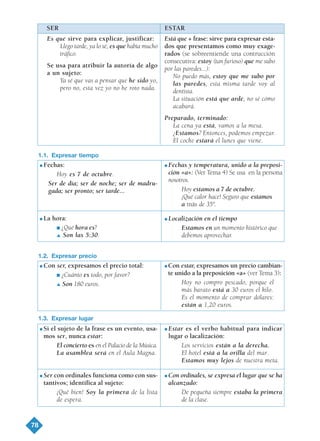 1.1. Expresar tiempo
1.2. Expresar precio
1.3. Expresar lugar
78
SER ESTAR
Es que sirve para explicar, justificar:
Llego tarde, ya lo sé, es que había mucho
tráfico.
Se usa para atribuir la autoría de algo
a un sujeto:
Ya sé que vas a pensar que he sido yo,
pero no, esta vez yo no he roto nada.
Está que + frase: sirve para expresar esta-
dos que presentamos como muy exage-
rados (se sobreentiende una contrucción
consecutiva: estoy (tan furioso) que me subo
por las paredes...):
No puedo más, estoy que me subo por
las paredes, esta misma tarde voy al
dentista.
La situación está que arde, no sé cómo
acabará.
Preparado, terminado:
La cena ya está, vamos a la mesa.
¿Estamos? Entonces, podemos empezar.
El coche estará el lunes que viene.
G Con ser, expresamos el precio total:
I ¿Cuánto es todo, por favor?
L Son 180 euros.
G Con estar, expresamos un precio cambian-
te unido a la preposición «a» (ver Tema 3):
Hoy no compro pescado, porque el
más barato está a 30 euros el kilo.
Es el momento de comprar dólares:
están a 1,20 euros.
G Fechas:
Hoy es 7 de octubre.
Ser de día; ser de noche; ser de madru-
gada; ser pronto; ser tarde...
G La hora:
I ¿Qué hora es?
L Son las 5:30.
G Fechas y temperatura, unido a la preposi-
ción «a»: (Ver Tema 4) Se usa en la persona
nosotros.
Hoy estamos a 7 de octubre.
¡Qué calor hace! Seguro que estamos
a más de 35º.
G Localización en el tiempo
Estamos en un momento histórico que
debemos aprovechar.
G Si el sujeto de la frase es un evento, usa-
mos ser, nunca estar:
El concierto es en el Palacio de la Música.
La asamblea será en el Aula Magna.
G Ser con ordinales funciona como con sus-
tantivos; identifica al sujeto:
¡Qué bien! Soy la primera de la lista
de espera.
G Estar es el verbo habitual para indicar
lugar o lacalización:
Los servicios están a la derecha.
El hotel está a la orilla del mar.
Estamos muy lejos de nuestra meta.
G Con ordinales, se expresa el lugar que se ha
alcanzado:
De pequeña siempre estaba la primera
de la clase.
TEMA 6_GY6 22/8/08 09:06 Página 78
 