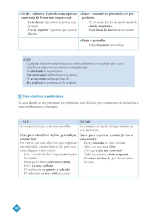 3.3. Con adjetivos y participios
Es aquí donde se nos presentan los problemas más difíciles, pero trataremos de reducirlos a
unas explicaciones coherentes.
80
Se compara al sujeto con otros posibles.
Sirve para identificar, definir, generalizar,
caracterizar:
Por eso se usa con adjetivos que expresan
nacionalidad, características de personas,
cosas, lugares o actividades:
Estar sentado mucho tiempo es malo para
la espalda.
Dicen que los latinos son extrovertidos.
Pedro es muy callado.
Mi habitación es grande y soleada.
El ordenador es muy útil para todo.
Se compara al sujeto consigo mismo en
otro momento.
Sirve para expresar estados físicos o
emocionales:
Estoy cansada de estar sentada.
Mira, ese taxi está libre.
¿Por qué estás tan contento?
Todos los asientos están ocupados.
Estamos hartos de que llueva todos
los días.
¡OJO!
Cualquier relativo puede funcionar como atributo de ser excepto que y cuyo.
Cual lo encontramos en oraciones reduplicadas.
Es ahí donde lo encontramos.
Fue usted quien debió avisar a la policía.
No es así como habría que hacerlo.
Sea cual sea su propuesta no la aceptaré.
SER ESTAR
G Ser de + infinitivo. Equivale a una opinión
expresada de forma más impersonal:
Es de desear (deseamos) su pronta recu-
peración.
Era de suponer (suponía) que pasaría
algo así.
G Estar + sustantivos precedidos de pre-
posición:
No, lo siento, Héctor no puede atenderle,
está de vacaciones.
Estoy hasta las narices de este asunto.
G Estar + gerundio:
Estoy buscando otro trabajo.
TEMA 6_GY6 22/8/08 09:06 Página 80
 