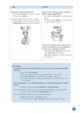 81
Expresa una valoración general:
El café no es bueno para la gente nerviosa.
El bacalao es salado.
Sirveparavalorarhechos,acciones,actitudes...:
Es necesario estudiar más para aprobar.
Esimportantequehablemosconlossindicatos.
Expresa una valoración que resulta de
haber experimentado algo:
Este café no está bueno, a mí me gusta más
fuerte.
El bacalao está salado, ¿no lo has tenido
en agua bastante tiempo?
Sirve para expresar una característica
actual, comparada con otro momento o
con lo que se considera normal:
Pedro está más simpático últimamente.
¡Qué alto/a está el/la niño/a!
Está más viejo que la última vez que nos
encontramos.
RECUERDE:
Cuando no queremos repetir el atributo de ser o estar, usamos el pronombre
neutro lo:
I Este tipo es un inmoral.
L Pues yo creo que no lo es, lo que pasa es que a ti te cae mal.
I Eric está enfermo, me lo ha dicho un compañero de piso.
L Muy bien, pero para demostrar que lo está de verdad, tiene que traer
un certificado.
Estar durmiendo y estar dormido pueden ser sinónimos usados en sentido
literal:
No hagas ruido: la niña está dormida / está durmiendo.
Si el verbo dormir aparece en forma transitiva, sólo podemos usar el gerundio:
No hagas ruido: la niña está durmiendo la siesta.
Estar dormido puede significar no estar despierto del todo:
I Date prisa, hombre, que llegamos tarde.
L No me grites, que estoy dormido, todavía no me entero de nada.
SER ESTAR
TEMA 6_GY6 22/8/08 09:06 Página 81
 