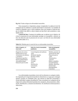 218
Fig. 16.2. Tríada ecológica de enfermedades trasmisibles.
Esta concepción es importante, porque «rompiendo» la cadena al nivel de
cualquiera de los eslabones se puede interrumpir la trasmisión. Las medidas de
control se dirigirán a uno o varios eslabones, pero casi siempre se trata de rom-
per el eslabón más débil, es decir, donde sea más fácil, más económico o más
rápido actuar.
Control de foco. Conjunto de medidas que se aplican con el objetivo de
evitar la trasmisión de una enfermedad, proteger un susceptible o destruir un
foco de infección ante la presencia de un caso o un brote de una enfermedad
trasmisible (tabla 16.1).
Tabla 16.1. Medidas para el control de foco en enfermedades trasmisibles
Sobre el agente y el Sobre las vías de transmisión Sobre los huéspedes
reservorio (ambiente) susceptibles
Diagnóstico de certeza Control higiénico del ambiente Medidas generales de
Notificación de casos Agua promoción de salud
Aislamientos de enfermos Residuales líquidos Educación para la
y portadores Residuos sólidos salud
Tratamiento específico Vectores Alimentación y
Historia epidemiológica Alimentos nutrición
Alta epidemiológica Vivienda Hábitos saludables
Educación para la salud Otros Vivienda higiénica
Desinfección Medidas específicas
Concurrente Inmunización
Terminal Quimioprofilaxis
Cuarentena
Las enfermedades trasmitidas a través de los alimentos es cualquier síndro-
me originado por la ingestión de productos alimenticios y/o agua que contengan
agentes causales en cantidades tales, que afecten la salud del consumidor a
escala individual o grupos de población. Estas se producen en cualquiera de las
etapas de la cadena alimentaria (producción, transporte, almacenamiento, elabo-
ración, distribución y consumo de alimentos). Se clasifican en intoxicaciones e
infecciones.
 