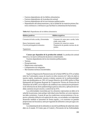 221
− Factores dependientes de los hábitos alimentarios.
− Factores dependientes de la producción animal.
− Factores dependientes de los movimientos poblacionales.
− Dependientes del almacenamiento y de la calidad de las materias primas (fac-
tores extrínsecos e intrínsecos que facilitan la contaminación bacteriana).
Tabla 16.3. Dependientes de los hábitos alimentarios
Hábitos positivos Hábitos negativos
Consumo de leche cocida y fermentadas Consumo de carne poco cocida, leche
cruda, carne cruda
Queso fuertemente curado Consumo de conservas caseras
Cocción prolongada de alimentos Preparación de grandes raciones de ali-
mentos
Vegetarismo -
Causas que dependen de la producción animal. La producción animal
intensiva y la masiva utilización de piensos contaminados.
Factores dependientes de los movimientos poblacionales:
− Turismo.
− Peregrinaciones.
− Migraciones estacionales.
− Campamentos de refugiados.
− Movimientos turísticos incontrolados.
Según la Organización Panamericana de la Salud (OPS) las ETA se hallan
entre las 5 principales causas de muerte en niños menores de 5 años de edad en
nuestra región, anualmente muestra evidente aumento de la morbimortalidad.
Ante esta problemática en 1991 el Consejo Directivo de la OPS ratificó el Plan
Quinquenal del Programa Regional de Cooperación Técnica de Protección de
Alimentos de la OPS, con el objetivo de establecer una comunicación permanen-
te de información de alerta epidemiológica para la selección y aplicación de me-
didas sanitarias de prevención y control de las ETA.
Las enfermedades trasmitidas por los alimentos representan un daño en la
salud de las personas, tanto peligro individual como familiar, así como represen-
tan daño económico. A pesar de que las condiciones socioeconómicas y los as-
pectos culturales influyen en la aparición de estas, en sociedades con importante
desarrollo también se presentan de forma regular, y en ocasiones en grandes
proporciones de frecuencia, tanto por ingestión de alimentos como por agua con-
taminada.
Lacontaminacióndelosalimentosesunodelosproblemasdesaludmás exten-
dido en el mundo. El Centro para el Control y Prevención de las Enfermedades
 