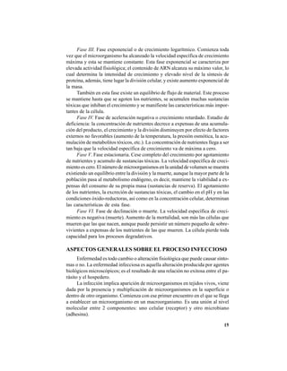 15
Fase III. Fase exponencial o de crecimiento logarítmico. Comienza toda
vez que el microorganismo ha alcanzado la velocidad específica de crecimiento
máxima y esta se mantiene constante. Esta fase exponencial se caracteriza por
elevada actividad fisiológica; el contenido de ARN alcanza su máximo valor, lo
cual determina la intensidad de crecimiento y elevado nivel de la síntesis de
proteína, además, tiene lugar la división celular, y existe aumento exponencial de
la masa.
También en esta fase existe un equilibrio de flujo de material. Este proceso
se mantiene hasta que se agoten los nutrientes, se acumulen muchas sustancias
tóxicas que inhiban el crecimiento y se manifieste las características más impor-
tantes de la célula.
Fase IV. Fase de aceleración negativa o crecimiento retardado. Estadio de
deficiencia: la concentración de nutrientes decrece a expensas de una acumula-
ción del producto, el crecimiento y la división disminuyen por efecto de factores
externos no favorables (aumento de la temperatura, la presión osmótica, la acu-
mulación de metabolitos tóxicos, etc.). La concentración de nutrientes llega a ser
tan baja que la velocidad específica de crecimiento va de máxima a cero.
Fase V. Fase estacionaria. Cese completo del crecimiento por agotamiento
de nutrientes y acumulo de sustancias tóxicas. La velocidad específica de creci-
miento es cero. El número de microorganismos en la unidad de volumen se muestra
existiendo un equilibrio entre la división y la muerte, aunque la mayor parte de la
población pasa al metabolismo endógeno, es decir, mantiene la viabilidad a ex-
pensas del consumo de su propia masa (sustancias de reserva). El agotamiento
de los nutrientes, la excreción de sustancias tóxicas, el cambio en el pH y en las
condiciones óxido-reductoras, así como en la concentración celular, determinan
las características de esta fase.
Fase VI. Fase de declinación o muerte. La velocidad específica de creci-
miento es negativa (muerte). Aumento de la mortalidad, son más las células que
mueren que las que nacen, aunque puede persistir un número pequeño de sobre-
vivientes a expensas de los nutrientes de las que mueren. La célula pierde toda
capacidad para los procesos degradativos.
ASPECTOS GENERALES SOBRE EL PROCESO INFECCIOSO
Enfermedad es todo cambio o alteración fisiológica que puede causar sínto-
mas o no. La enfermedad infecciosa es aquella alteración producida por agentes
biológicos microscópicos; es el resultado de una relación no exitosa entre el pa-
rásito y el hospedero.
La infección implica aparición de microorganismos en tejidos vivos, viene
dada por la presencia y multiplicación de microorganismos en la superficie o
dentro de otro organismo. Comienza con ese primer encuentro en el que se llega
a establecer un microorganismo en un macroorganismo. Es una unión al nivel
molecular entre 2 componentes: uno celular (receptor) y otro microbiano
(adhesina).
 