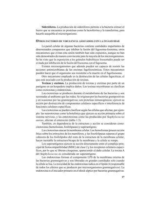 17
Sideróforos. La producción de sideróforos permite a la bacteria extraer el
hierro que se encuentra en proteínas como la lactoferrina y la transferrina, para
hacerlo asequible al microorganismo.
OTROS FACTORES DE VIRULENCIA ASOCIADOS CON LA INVASIVIDAD
La pared celular de algunas bacterias contiene cantidades importantes de
determinados compuestos que inhiben la fusión del fagosoma-lisosoma; otros
mecanismos que evitan esta unión también han sido expuestos, aunque no han
sido demostrados de manera convincente para la mayoría de los microorganismos.
Se ha visto que la exposición a los gránulos hidrolíticos lisosomales puede ser
evitada por inhibición de la fusión del lisosoma con el fagosoma.
Existen microorganismos que además pueden ser capaces de resistir las
acciones antimicrobianas de las enzimas fagolisosómicas. Estos mecanismos
pueden hacer que el organismo sea resistente a la muerte en el fagolisosoma.
Otro mecanismo empleado es la destrucción de las células fagocíticas, el
que está asociado con la producción de toxinas.
Toxinas y enzimas. La producción de toxinas y enzimas por parte de un
patógeno en un hospedero implica daños. Las toxinas microbianas se clasifican
como exotoxinas y endotoxinas.
Las exotoxinas se producen durante el metabolismo de las bacterias y son
secretadas al ambiente que las rodea. Se originan por las bacterias grampositivas
y en ocasiones por las gramnegativas; son proteínas inmunogénicas; ejercen su
acción por destrucción de componentes celulares específicos o interferencia de
funciones celulares específicas.
Las exotoxinas se pueden clasificar según las células que afectan, por ejem-
plo: las neurotoxinas como la botulínica que ejercen su acción primaria sobre el
sistema nervioso, y las enterotoxinas como las producidas por Staphylococcus
aureus, afectan el enterocito (tabla 1.3).
También, en dependencia de la estructura y acción se consideran como:
citotoxinas (hemolisinas, fosfolipasas) y superantígeno.
Las citotoxinas atacan la membrana celular. Las hemolisinas poseen acción
lítica sobre los eritrocitos de los mamíferos, y las fosofolipasas separan el grupo
cabecera de los fosfolípidos del resto de la estructura de la membrana celular;
hacen inestable la estructura bicapa de la membrana y la célula se rompe.
Los superantígenos ejercen su acción directamente entre el complejo prin-
cipal de histocompatibilidad (MHC) de clase 2 y los receptores celulares especí-
ficos, por lo que se liberan citoquinas, apareciendo el daño celular. La toxina A
del Staphylococcus es considerada un superantígeno.
Las endotoxinas forman el componente LPS de la membrana externa de
las bacterias gramnegativas y son liberadas en grandes cantidades solo cuando
la célula se lisa. La toxicidad de las endotoxinas radica en el lípidoA(responsable
de todos los efectos que se producen por microorganismos gramnegativos). La
endotoxina es el iniciador primario en el shock séptico por bacterias gramnegativas.
 