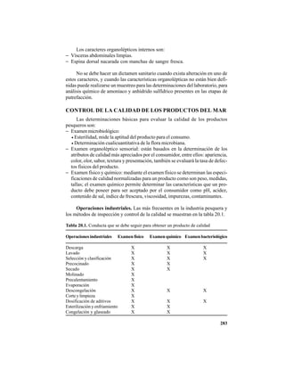 283
Los caracteres organolépticos internos son:
− Vísceras abdominales limpias.
− Espina dorsal nacarada con manchas de sangre fresca.
No se debe hacer un dictamen sanitario cuando exista alteración en uno de
estos caracteres, y cuando las características organolépticas no están bien defi-
nidas puede realizarse un muestreo para las determinaciones del laboratorio, para
análisis químico de amoníaco y anhídrido sulfídrico presentes en las etapas de
putrefacción.
CONTROL DE LA CALIDAD DE LOS PRODUCTOS DEL MAR
Las determinaciones básicas para evaluar la calidad de los productos
pesqueros son:
− Examen microbiológico:
• Esterilidad, mide la aptitud del producto para el consumo.
• Determinación cualicuantitativa de la flora microbiana.
− Examen organoléptico sensorial: están basados en la determinación de los
atributos de calidad más apreciados por el consumidor, entre ellos: apariencia,
color, olor, sabor, textura y presentación, también se evaluará la tasa de defec-
tos físicos del producto.
− Examen físico y químico: mediante el examen físico se determinan las especi-
ficaciones de calidad normalizadas para un producto como son peso, medidas,
tallas; el examen químico permite determinar las características que un pro-
ducto debe poseer para ser aceptado por el consumidor como pH, acidez,
contenido de sal, índice de frescura, viscosidad, impurezas, contaminantes.
Operaciones industriales. Las más frecuentes en la industria pesquera y
los métodos de inspección y control de la calidad se muestran en la tabla 20.1.
Tabla 20.1. Conducta que se debe seguir para obtener un producto de calidad
Operacionesindustriales Examenfísico Examenquímico Examenbacteriológico
Descarga X X X
Lavado X X X
Selección y clasificación X X X
Precocinado X X
Secado X X
Molinado X
Precalentamiento X
Evaporación X
Descongelación X X X
Corte y limpieza X
Dosificación de aditivos X X X
Esterilización y enfriamiento X X
Congelación y glaseado X X
 