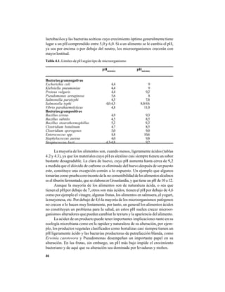 46
lactobacilos y las bacterias acéticas cuyo crecimiento óptimo generalmente tiene
lugar a un pH comprendido entre 5,0 y 6,0. Si a un alimento se le cambia el pH,
ya sea por encima o por debajo del neutro, los microorganismos crecerán con
mayor lentitud.
Tabla 4.1. Límites de pH según tipo de microorganismo
pHmínimo
pHmáximo
Bacterias gramnegativas
Escherichia coli 4,4 9
Klebsiella pneumoniae 4,4 9
Proteus vulgaris 4,4 9,2
Pseudomonas aeruginosa 5,6 8
Salmonella paratyphi 4,5 7,8
Salmonella typhi 4,0-4,5 8,0-9,6
Vibrio parahaemolyticus 4,8 11,0
Bacterias grampositivas
Bacillus cereus 4,9 9,3
Bacillus subtilis 4,5 8,5
Bacillus stearothermophillus 5,2 9,2
Clostridium botulinum 4,7 8,5
Clostridium sporogenes 5,0 9,0
Enterococcus spp. 4,8 10,6
Staphylococcus aureus 4,0 9,8
Streptococcus lacti 4,3-4,8 9,2
La mayoría de los alimentos son, cuando menos, ligeramente ácidos (tablas
4.2 y 4.3), ya que los materiales cuyo pH es alcalino casi siempre tienen un sabor
bastante desagradable. La clara de huevo, cuyo pH aumenta hasta cerca de 9,2
a medida que el dióxido de carbono es eliminado del huevo después de ser puesto
este, constituye una excepción común a lo expuesto. Un ejemplo que algunos
tomaríancomopruebaconvincentedelanocomestibilidaddelosalimentosalcalinos
es el tiburón fermentado, que se elabora en Groenlandia, y que tiene un pH de 10 a 12.
Aunque la mayoría de los alimentos son de naturaleza ácida, o sea que
tienen el pH por debajo de 7, otros son más ácidos, tienen el pH por debajo de 4,6
como por ejemplo el vinagre, algunas frutas, los alimentos en salmuera, el yogurt,
la mayonesa, etc. Por debajo de 4,6 la mayoría de los microorganismos patógenos
no crecen o lo hacen muy lentamente, por tanto, en general los alimentos ácidos
no constituyen un problema para la salud, en estos pH suelen crecer microor-
ganismos alteradores que pueden cambiar la textura y la apariencia del alimento.
La acidez de un producto puede tener importantes implicaciones tanto en su
ecología microbiana como en la rapidez y naturaleza de su alteración, por ejem-
plo, los productos vegetales clasificados como hortalizas casi siempre tienen un
pH ligeramente ácido y las bacterias productoras de putrefacción blanda, como
Erwinia carotovora y Pseudomonas desempeñan un importante papel en su
alteración. En las frutas, sin embargo, un pH más bajo impide el crecimiento
bacteriano y de aquí que su alteración sea dominada por levaduras y mohos.
 