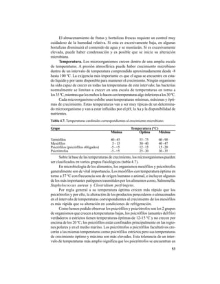 53
El almacenamiento de frutas y hortalizas frescas requiere un control muy
cuidadoso de la humedad relativa. Si esta es excesivamente baja, en algunas
hortalizas disminuirá el contenido de agua y se mustiarán. Si es excesivamente
elevada, puede haber condensación y es posible que se inicie su alteración
microbiana.
Temperatura. Los microorganismos crecen dentro de una amplia escala
de temperaturas. A presión atmosférica puede haber crecimiento microbiano
dentro de un intervalo de temperatura comprendido aproximadamente desde -8
hasta 100 ºC. La exigencia más importante es que el agua se encuentre en esta-
do líquido y por tanto disponible para mantener el crecimiento. Ningún organismo
ha sido capaz de crecer en todas las temperaturas de este intervalo; las bacterias
normalmente se limitan a crecer en una escala de temperaturas en torno a
los35ºC,mientrasquelosmohoslohacencontemperaturasalgoinferioresalos30ºC.
Cada microorganismo exhibe unas temperaturas mínimas, máximas y ópti-
mas de crecimiento. Estas temperaturas van a ser muy típicas de un determina-
do microorganismo y van a estar influidas por el pH, la Aa y la disponibilidad de
nutrientes.
Tabla 4.7. Temperaturas cardinales correspondientes al crecimiento microbiano
Grupo Temperatura (°C)
Mínima Óptima Máxima
Termófilos 40-45 55-75 60-90
Mesófilos 5 - 15 30-40 40-47
Psicrófilos (psicrófilos obligados) -5-+5 12-15 15-20
Psicrótrofos -5-+5 25-30 30-35
Sobre la base de las temperaturas de crecimiento, los microorganismos pueden
ser clasificados en varios grupos fisiológicos (tabla 4.7).
En microbiología de los alimentos, los organismos mesófilos y psicrótrofos
generalmente son de vital importancia. Los mesófilos con temperatura óptima en
torno a 37 ºC con frecuencia son de origen humano o animal, e incluyen algunos
de los más importantes patógenos trasmitidos por los alimentos como, Salmonella,
Staphylococcus aureus y Clostridium perfringens.
Por regla general a su temperatura óptima crecen más rápido que los
psicrótrofos y por ello, la alteración de los productos perecederos o almacenados
en el intervalo de temperaturas correspondientes al crecimiento de los mesófilos
es más rápida que su alteración en condiciones de refrigeración.
Como hemos podido observar los psicrófilos y psicrótrofos son los 2 grupos
de organismos que crecen a temperaturas bajas, los psicrófilos (amantes del frío)
verdaderos o estrictos tienen temperaturas óptimas de 12-15 ºC y no crecen por
encima de los 20 ºC; los psicrófilos están confinados principalmente en las regio-
nes polares y en el medio marino. Los psicrótrofos o psicrófilos facultativos cre-
cerán a las mismas temperaturas como psicrófilos estrictos pero sus temperaturas
de crecimiento óptimo y máxima son más elevadas. Esta tolerancia de un inter-
valo de temperaturas más amplio significa que los psicrótrofos se encuentran en
 