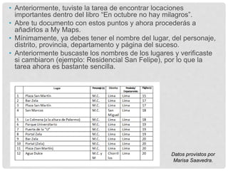 • Anteriormente, tuviste la tarea de encontrar locaciones
importantes dentro del libro “En octubre no hay milagros”.
• Abre tu documento con estos puntos y ahora procederás a
añadirlos a My Maps.
• Mínimamente, ya debes tener el nombre del lugar, del personaje,
distrito, provincia, departamento y página del suceso.
• Anteriormente buscaste los nombres de los lugares y verificaste
si cambiaron (ejemplo: Residencial San Felipe), por lo que la
tarea ahora es bastante sencilla.
Datos provistos por
Marisa Saavedra.
 