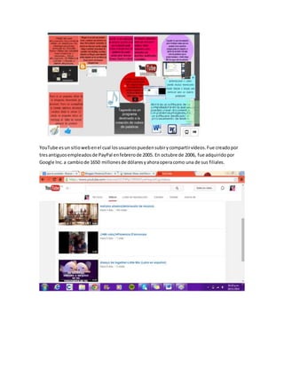 YouTube es un sitio web en el cual los usuarios pueden subir y compartir vídeos. Fue creado por 
tres antiguos empleados de PayPal en febrero de 2005. En octubre de 2006, fue adquirido por 
Google Inc. a cambio de 1650 millones de dólares y ahora opera como una de sus filiales. 
