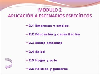 MÓDULO 2
APLICACIÓN A ESCENARIOS ESPECÍFICOS
 2.1 Empresas y empleo
 
 2.2 Educación y capacitación
 
 2.3 Medio ambiente
 
 2.4 Salud
 
 2.5 Hogar y ocio
 
 2.6 Política y gobierno
 
