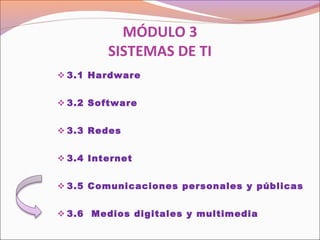 MÓDULO 3
SISTEMAS DE TI
 3.1 Hardware
 
 3.2 Software
 
 3.3 Redes
 
 3.4 Internet
 
 3.5 Comunicaciones personales y públicas
 
 3.6 Medios digitales y multimedia
 
 