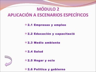 MÓDULO 2 APLICACIÓN A ESCENARIOS ESPECÍFICOS 2.1 Empresas y empleo   2.2 Educación y capacitación    2.3 Medio ambiente   2.4 Salud   2.5 Hogar y ocio   2.6 Política y gobierno 