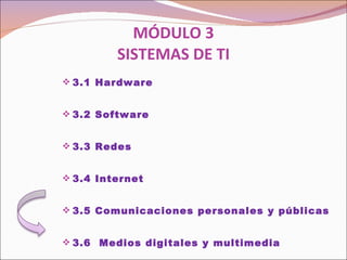 MÓDULO 3 SISTEMAS DE TI 3.1 Hardware   3.2 Software   3.3 Redes   3.4 Internet   3.5 Comunicaciones personales y públicas   3.6  Medios digitales y multimedia   
