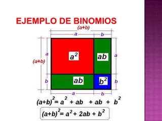    Ejemplo de binomios