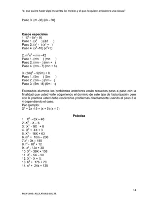 “El que quiere hacer algo encuentra los medios y el que no quiere, encuentra una excusa”
14
Profesor: Alexander Ruiz M.
Paso 3 (m -36) (m - 30)
Casos especiales
1. X4
– 5x2
– 50
Paso 1. (x2
) (X2 )
Paso 2. (x2
- ) (x2
+ )
Paso 4 (x2
-10) (x2
+5)
2. m2
n2
– mn - 42
Paso 1. (mn ) (mn )
Paso 2. (mn - ) (mn + )
Paso 4 (mn - 7) (mn + 6)
3. (5m)2
– 9(5m) + 8
Paso 1. (5m ) (5m )
Paso 2. (5m - ) (5m - )
Paso 3 (5m - 8) (5m - 1)
Estimados alumnos los problemas anteriores están resueltos paso a paso con la
finalidad que usted valle adquiriendo el dominio de este tipo de factorización pero
con la práctica usted debe resolverlos problemas directamente usando el paso 3 ó
4 dependiendo el caso.
Por ejemplo:
X2
+ 2x -15 = (x + 5) (x – 3)
Práctica
1. X2
- 6X – 40
2. X2
- X – 6
3. X2
- 9X + 8
4. X2
+ 4X + 3
5. X2
- 16X + 63
6. m2
+ 10m – 200
7.k2
- 3k – 180
8. t4
- 8t2
+ 12
9. -c2
- 13c + 30
10. X2
- 39X + 108
11. X4
- 5X – 50
12. X2
- X + ¼
13. b2
+ 17b + 70
14. s2
+ 24s + 135
 