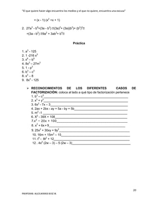 “El que quiere hacer algo encuentra los medios y el que no quiere, encuentra una excusa”
20
Profesor: Alexander Ruiz M.
= (x - 1) (x2
+x + 1)
2. 27a3
- b6
=(3a - b2
) ⦋(3a)2
+ (3a)(b2
)+ (b2
)2
⦋
=(3a - b2
) ⦋9a2
+ 3ab2
+ b4
⦋
Práctica
1. a3
- 125
2. 1 -216 x3
3. x6
– b9
4. 8x3
– 27m3
5. 1 - p3
6. b3
– c3
8. x3
– 8
9. 8x3
- 125
 RECONOCIMIENTOS DE LOS DIFERENTES CASOS DE
FACTORIZACIÓN: coloca al lado a qué tipo de factorización pertenece
1. b3
– c3
_________________________________________________
2. x3
+ y3
_________________________________________________
3. 6x2
- 7x – 3_____________________________________________
4. 2ax + 2bx - ay + 5a - by + 5b_______________________________
5. m2
-1 _________________________________________________
6. X2
- 39X + 108__________________________________________
7.x2
− 20x + 100_____________________________________
8. x2
+ 6x +9____________________________________________
9. 25x2
+ 30xy + 9y2
_________________________________________
10. 16m + 15m2
– 15________________________________________
11. t4
- 8t2
+ 12____________________________________________
12 . 4x2
(2w – 3) – 5 (2w – 3)__________________________________
 