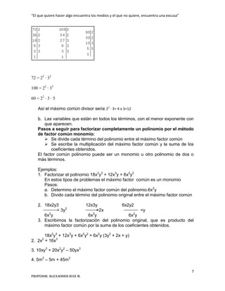 “El que quiere hacer algo encuentra los medios y el que no quiere, encuentra una excusa”
7
Profesor: Alexander Ruiz M.
72 = 23
· 32
108 = 22
· 33
60 = 22
· 3 · 5
Así el máximo común divisor seria 22
· 3= 4 x 3=12
b. Las variables que están en todos los términos, con el menor exponente con
que aparecen.
Pasos a seguir para factorizar completamente un polinomio por el método
de factor común monomio:
 Se divide cada término del polinomio entre el máximo factor común
 Se escribe la multiplicación del máximo factor común y la suma de los
coeficientes obtenidos.
El factor común polinomio puede ser un monomio u otro polinomio de dos o
más términos.
Ejemplos:
1. Factorizar el polinomio 18x2
y3
+ 12x3
y + 6x2
y2
En estos tipos de problemas el máximo factor común es un monomio
Pasos:
a. Determino el máximo factor común del polinomio.6x2
y
b. Divido cada término del polinomio original entre el máximo factor común
2. 18x2y3 12x3y 6x2y2
= 3y2
=2x =y
6x2
y 6x2
y 6x2
y
3. Escribimos la factorización del polinomio original, que es producto del
máximo factor común por la suma de los coeficientes obtenidos.
18x2
y3
+ 12x3
y + 6x2
y2
= 6x2
y (3y2
+ 2x + y)
2. 2x2
+ 16x3
3. 10xy3
+ 20x2
y2
– 50yx3
4. 5m2
– 5m + 45m3
 