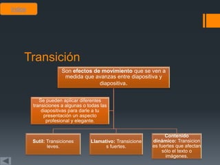Transición
Son efectos de movimiento que se ven a
medida que avanzas entre diapositiva y
diapositiva.
Sutil: Transiciones
leves.
Llamativo: Transicione
s fuertes.
Contenido
dinámico: Transicion
es fuertes que afectan
sólo el texto o
imágenes.
Se pueden aplicar diferentes
transiciones a algunas o todas las
diapositivas para darle a tu
presentación un aspecto
profesional y elegante.
Indice
 