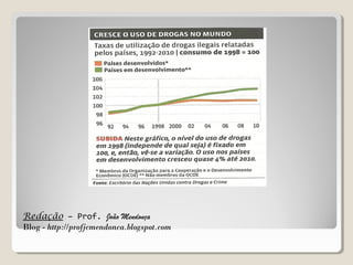 Redação – Prof. João Mendonça
Blog - http://profjcmendonca.blogspot.com
 