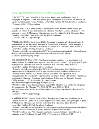 Línea: La gestión del conocimiento en las instituciones educativas
PERICHE VITE, Juan Carlos (2010) "Los activos inmateriales en el Instituto Superior
Pedagógico Catequético". Tesis para optar el grado de Magíster en Educación con mención en
Gestión de la Educación. Lima: Pontificia Universidad Católica del Perú, Escuela de Graduados.
*Contacto: a20065143@pucp.edu.pe
COPARE PERALTA, Carmen (2009) “Características de los docentes de una escuela que
aprende. Un estudio de caso de la institución educativa Niño Jesús Mariscal Chaperito”. Tesis
para optar el grado de Magíster en Educación con mención en Gestión de la Educación. Lima:
Pontificia Universidad Católica del Perú, Escuela de Graduados.
*Contacto: a20075625@pucp.edu.pe
PADILLA BENDEZÚ, María Elena (2008). “La cultura organizacional y la transferencia de
conocimientos en una institución universitaria de enseñanza de idiomas.” Tesis para optar el
grado de Magíster en Educación con mención en Gestión de la Educación. Lima: Pontificia
Universidad Católica del Perú, Escuela de Graduados.
*Resumen: http://blog.pucp.edu.pe/item/40707/tesis-la-cultura-organizacional-y-la-transferencia-
de-conocimientos-en-una-institucion-universitaria-de-ensenanza-de-idiomas
*Contacto: mepadilla@pucp.edu.pe
JERÍ RODRÍGUEZ, Doris (2008). “Las buenas prácticas educativas y su importancia en el
enriquecimiento del conocimiento organizacional: Un estudio de caso.” Tesis para optar el grado
de Magíster en Educación con mención en Gestión de la Educación. Lima: Pontificia
Universidad Católica del Perú, Escuela de Graduados.
*Resumen: http://blog.pucp.edu.pe/item/24762/tesis-las-buenas-practicas-educativas-y-su-
importancia-en-el-enriquecimiento-del-conocimiento-organizacional-un-estudio-de-caso
*Ponencia basada en tesis: “Las buenas prácticas educativas y su importancia en el
enriquecimiento del conocimiento organizacional: un estudio de caso”. I Seminario Nacional de
Investigación Educativa . Organizado por la Sociedad de Investigación Educativa Peruana
(SIEP) Arequipa, 11-12 de noviembre del 2008. Resumen:
http://www.siep.org.pe/web/html.php?t=5&p=0&id=26
*Artículo basado en tesis: Buenas prácticas en el ámbito educativo y su orientación a la gestión
del conocimiento. En Educación Vol. XVII, N° 32, marzo 2008, pp. 29-4
http://revistas.pucp.edu.pe/educacion/sites/revistas.pucp.edu.pe.educacion/files/Educacion33-
2008.pdf
*Contacto: a19994917@pucp.edu.pe
MARTÍNEZ URIBE, Carmen Heedy (2008). “Propuesta de Gestión para una Educación a
Distancia/Virtual de Calidad en la Escuela Superior de Guerra Aérea.” Tesis para optar el grado
de Magíster en Educación con mención en Gestión de la Educación. Lima: Pontificia
Universidad Católica del Perú, Escuela de Graduados.
*Resumen: http://blog.pucp.edu.pe/item/24216/tesis-propuesta-de-gestion-para-una-educacion-a-
distancia-virtual-de-calidad-en-la-escuela-superior-de-guerra-aerea-del-peru
*Artículo basado en tesis: “La educación a distancia: sus características y necesidad en la
educación actual.” En Educación Vol. XVII, N° 33, septiembre 2008, pp. 7-27
 