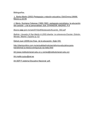 Bibliografías.
L. Barba Martin (2002) Pedagogía y relación educativa. Edit.Emma.UNAM.
Mexico.p.22-85
J. María. Quintana Cabanas (1989-1992) pedagogía psicológica, la educación
del carácter y de la personalidad .Edit. DYKINSON. MADRID. P.9
Basica.sep.gob.mx/seb2010/pdf/destacado/Acuerdo_592.pdf
Beltrán Llavador.A San Martin A.(200) diseñar la coherencia Escolar. Edición.
Morata. Madrid. España (p.12)
Delval Juan (2008).los fines de la educación. Siglo XXI.
http://diariojuridico.com.mx/actualidad/noticias/reforma-educativa-para-
transformar-a-mexico-enrique-pe na-nieto.html
Art.(www.institutomerani.edu.co y correo@institutomerani.edu.co)
Art.mailto:quipu@oei.es
Art.SEP.F.sistema Educativo Nacional .pdf.
 