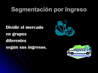 Segmentación por Ingreso

Dividir el mercado
en grupos
diferentes
según sus ingresos.
 