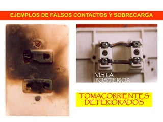 EJEMPLOS DE FALSOS CONTACTOS Y SOBRECARGA




                        VISTA
                        POSTERIOR


                   TOMACORRIENTES
                    DETERIORADOS
 