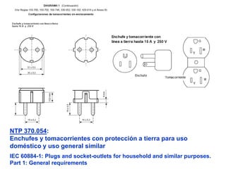 NTP 370.054:
Enchufes y tomacorrientes con protección a tierra para uso
doméstico y uso general similar
IEC 60884-1: Plugs and socket-outlets for household and similar purposes.
Part 1: General requirements
 