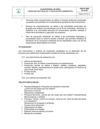 PLAN INTEGRAL DE ÁREA
CIENCIAS NATURALES Y EDUCACION AMBIENTAL
PGF-01-R02
V5-12-07
Página 30 de 31
Ÿ Concurso sobre conocimientos: se refiere a diversas dinámicas personales
y grupales que posibilitan en el estudiante la apropiación del conocimiento.
Ÿ Semana de emprendimiento: se refiere a las actividades personales y/o
grupales que realizan los estudiantes con el fin de comprobar, demostrar y
sustentar a la comunidad educativa el conocimiento científico validado a
través de la formulación y ejecución de proyectos.
Ÿ Plan de educación ambiental: se refiere a las actividades realizadas y
proyectadas hacia su entorno escolar y familiar, que permiten fortalecer la
formación de la conciencia ambiental de los estudiantes como uno de los
subprocesos desarrollados en el área.
10. Evaluación:
Los instrumentos y criterios de evaluación empleados en el desarrollo de los
procesos para determinar el desempeño académico de los estudiantes son:
10.1. Los instrumentos de evaluación son:
ü Informe de laboratorio
ü Producción oral: se refiere a exposiciones y/o sustentaciones.
ü Producción escrita: se refiere a folletos, cartillas, carteleras, plegables,
escritos, talleres, presentaciones en power point, participación en foros en el
aula virtual, entre otras.
ü Prueba escrita
ü Prueba oral
10.2. Los criterios de evaluación son:
TRANSVERSALIDAD:
ü Procesos Biológicos: Proyectos de educación ambiental
¿Cómo son los seres que nos rodean?
Estructura y Función
Relaciones y Adaptación
ü Procesos Químicos: ¿Cómo son las cosas que nos rodean? Características
Macroscópicas y cambios.
ü Procesos Físicos: ¿Cómo se mueven, cómo se ven, cómo se oyen las cosas
a mí alrededor?
Situaciones en el espacio y el tiempo.
Fuerza como interacción.
ü Organización de datos.
ü Profundidad en el trabajo.
ü Relación entre la práctica y la teoría.
ü Manejo de conceptos.
 