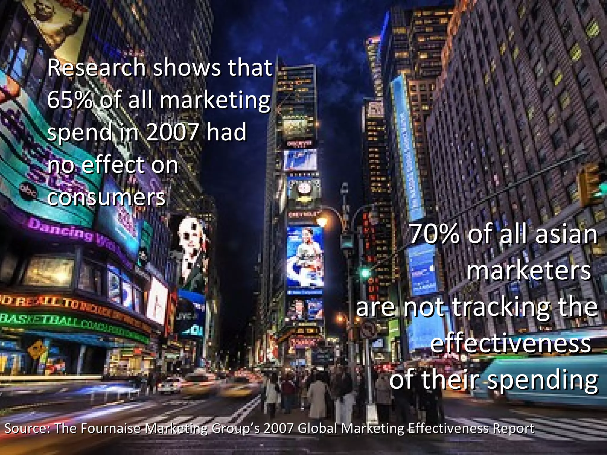 Research shows that  65% of all marketing  spend in 2007 had  no effect on  consumers 70% of all asian marketers  are not tracking the effectiveness  of their spending Source: The Fournaise Marketing Group’s 2007 Global Marketing Effectiveness Report 
