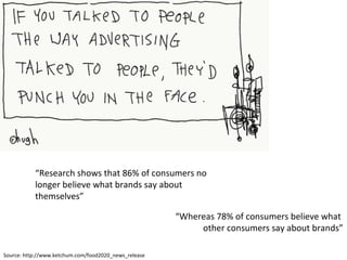 “ Research shows that 86% of consumers no longer believe what brands say about themselves” “ Whereas 78% of consumers beli...