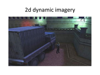 2d dynamic imagery 