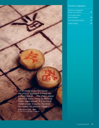 15Temasek Report 2010
“In thinking about the future
we should approach it more like
a chess player..... The chess player
plans his every move by thinking
many steps ahead. A one-move
chess player is ut by the time
he makes his second move.”
S Rajaratnam (1915 – 2006)
Former Senior Minister, Singapore
Portfolio Highlights
Portfolio by Geography,
Sector and Liquidity 16
Our Portfolio Value
since Inception 18
Total Shareholder Return 19
Wealth Added 20
T21_p Tip in-21_AW3 khl.indd 15T21_p Tip in-21_AW3 khl.indd 15 7/1/10 8:21 AM7/1/10 8:21 AM
o
 