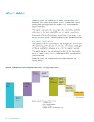 20 Portfolio Highlights
Wealth Added is the excess returns above a risk-adjusted cost
of capital. Also known as economic proﬁt, it factors in the capital
employed to produce the returns and the risks associated with
each investment.
The capital employed is the opening market value of our portfolio
at the start of the year, adjusted for any net capital movements.
In computing Wealth Added to our shareholder, the changes in our
recurring operating costs taken into perpetuity are also accounted for.
Calculating Wealth Added
The total return to the shareholder is the change in the market value
of investments, or the change in book value for unlisted assets, plus
dividends paid to him, adjusted for any net new capital invested.
The capital charge is the risk-adjusted hurdle that the shareholder
expects, based on the opening market value of his portfolio at the
start of the year.
Wealth Added is the total return to the shareholder less the
capital charge.
Wealth Added
Wealth Added measures excess returns over a risk-adjusted hurdle
Wealth Added = Change in Market Value
+Dividend Paid
– Net Capital Received
– Capital Charge
– Perpetuity Value of Operating Cost
(Not to scale)
– Capital
Charge on
Opening
Market
Value
– Net capital
received
from our
shareholder
+ Dividend
paid to our
shareholder
=Total
return
to our
shareholder
= Change
in Market
Value
= Wealth Added
Closing
Market
Value
– Opening
Market
Value
– Change in
perpetuity
value of our
operating cost
 
