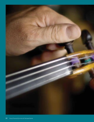 22 Group Financial Summary & Temasek Bonds
 