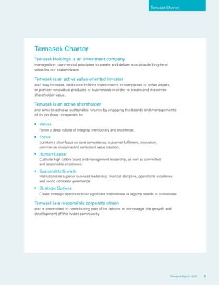 Portfolio Highlights
5Temasek Report 2010 5Temasek Report 2010
Temasek Charter
Temasek Charter
Temasek Holdings is an investment company
managed on commercial principles to create and deliver sustainable long-term
value for our stakeholders.
Temasek is an active value-oriented investor
and may increase, reduce or hold its investments in companies or other assets,
or pioneer innovative products or businesses in order to create and maximise
shareholder value.
Temasek is an active shareholder
and aims to achieve sustainable returns by engaging the boards and managements
of its portfolio companies to:
• Values
Foster a deep culture of integrity, meritocracy and excellence;
• Focus
Maintain a clear focus on core competence, customer fulﬁlment, innovation,
commercial discipline and consistent value creation;
• Human Capital
Cultivate high calibre board and management leadership, as well as committed
and responsible employees;
• Sustainable Growth
Institutionalise superior business leadership, ﬁnancial discipline, operational excellence
and sound corporate governance;
• Strategic Options
Create strategic options to build signiﬁcant international or regional brands or businesses.
Temasek is a responsible corporate citizen
and is committed to contributing part of its returns to encourage the growth and
development of the wider community.
 
