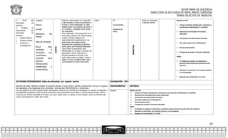SECRETARÍA DE DOCENCIA
                                                                                                                                                                   DIRECCIÓN DE ESTUDIOS DE NIVEL MEDIO SUPERIOR
                                                                                                                                                                                      TEMAS SELECTOS DE DERECHO
2.      Perfil    del   Juzgado                          Deberán video grabar la “entrevista”     Video                  CD                            Video de entrevista                           Reporte escrito
licenciado        en                                     y de enviarla al correo del profesor a                                                        y reporte escrito.
derecho.                Notaria                          la hora y fecha designada. El video                             Computadora                                                                    Incluye: Portada, introducción, entrevista y
                                                         deberá tener una duración de entre 3                                                                                                            conclusiones individuales (1 cuartilla).
3.     Ámbitos    de
                        Escuela                          y 5 minutos, y deberán cubrir todas                             Software de
Desempeño         del                                    las preguntas.                                                  video                                                                          Reconoce los conceptos de manera
licenciado        en                                     Para responder a las preguntas de la
                        Biblioteca       del                                                                                                                                                             adecuada
derecho.                                                 entrevista, deberán ser referenciadas
                        Plantel
    Ámbito Público.                                     y estas fuentes deberán ser                                                                                                                    Usa fuentes de información formales
    Ámbito Privado.                                     adecuadamente registradas en las
                        Sala de computo                  referencias del trabajo escrito
    Docencia e                                                                                                                                                                                         Cita adecuadamente la bibliografía.
                                                         Responde las siguientes preguntas
     Investigación.




                                                                                                                                          SUMATIVA
                        AULA           bien              como parte de la reflexión personal:




                                                CIERRE
                                                                                                                                                                                                        Buena presentación.
                                                         ¿Qué cosas te parecieron más
                        ventilada         e
                                                         interesantes en la labor o función del
                        iluminado      con                                                                                                                                                              Entrega de acuerdo a formato solicitado
                                                         personaje y cómo crees que su
                        condiciones                      función beneficia al mundo y por
                                                                                                                                                                                                     Video:
                        propicias     para               qué? ¿Qué cosas no sabías, y ahora
                                                         sabes? ¿Cómo cambiará este nuevo
                        generar                          conocimiento tu visión del mundo                                                                                                               El trabajo en equipo es respetuoso y
                        interacciones                                                                                                                                                                    permite interacciones de puntos de vista
                                                                                                                                                                                                         diversos.
                        respetuosas       y
                        constructivas.                                                                                                                                                                  Abordan la entrevista de acuerdo al guión
                                                                                                                                                                                                         y lo investigado

                                                                                                                                                                                                        Respeto de la extensión: 3 a 5 min.

ACTIVIDAD INTEGRADORA: Video de entrevista con reporte escrito                                                        VALORACIÓN 25%

Además del video, deberán entregar un proyecto escrito, el cual incluirá: portada, introducción (una por el equipo)   INSTRUMENTOS     CRITERIO
las respuestas a las preguntas de la entrevista, conclusiones INDIVIDUALES, y referencias.
Las conclusiones de este proyecto serán individuales, mínimo una cuartilla por estudiante, en donde se responda a     Rúbrica          Reporte escrito
las siguientes preguntas: ¿Qué cosas te parecieron más interesantes en la labor o función del personaje y cómo                               Incluye: Portada, introducción, entrevista y conclusiones individuales (1 cuartilla).
crees que su función beneficia al mundo y por qué? ¿Qué cosas no sabías, y ahora sabes? ¿Cómo cambiará este                                  Reconoce los conceptos de manera adecuada
nuevo conocimiento tu visión del mundo                                                                                                       Usa fuentes de información formales
                                                                                                                                             Cita adecuadamente la bibliografía.
                                                                                                                                             Buena presentación.
                                                                                                                                             Entrega de acuerdo a formato solicitado
                                                                                                                                       Video:
                                                                                                                                             El trabajo en equipo es respetuoso y permite interacciones de puntos de vista diversos.
                                                                                                                                             Abordan la entrevista de acuerdo al guión y lo investigado
                                                                                                                                             Respeto de la extensión: 3 a 5 min.




                                                                                                                                                                                                                                                 19
 