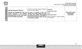 SECRETARÍA DE DOCENCIA
                                                                                                                                DIRECCIÓN DE ESTUDIOS DE NIVEL MEDIO SUPERIOR
                                                                                                                                                   TEMAS SELECTOS DE DERECHO



                                                                Los descritos para cada actividad integradora   Información
TITULO DE SUFICIENCIA




                        Actividad integradora Modulo 3          en cada uno de los módulos.
                                                                                                                Claridad sobre el tema
                        Campaña de radiodifusión sobre las      Con apoyo a lo expuesto en clase y los                                                      50% examen escrito
                                                                                                                Critica
                        nuevas conductas y sus posibles         registros de sus mapas entablar una charla                                                    departamental
                                                                con Radio Neza (Plantel Nezahualcóyotl)         Postura sobre el tema.                         acumulativo
                        contravenciones a la ley o bien sobre   promoviendo la prevención y el conocimiento
                        los nuevos delitos y sus penas          de este tipo de conductas y delitos así como    Matriz de Valoración o Rúbricas descritas
                                                                sus consecuencias legales                       en cada módulo




                                                                                                                                                                                 37
 