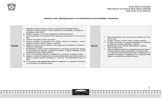 SECRETARÍA DE DOCENCIA
                                                                                                                             DIRECCIÓN DE ESTUDIOS DE NIVEL MEDIO SUPERIOR
                                                                                                                                                TEMAS SELECTOS DE DERECHO



                                          NORMAS DEL CURSO (RESPONSABILIDADES DE LOS INTEGRANTES DEL PROCESO ENSEÑANZA- APRENDIZAJE)




          1. Desarrollar la función docente con base en el Currículum del Bachillerato 2009 y el
              programa de asignatura vigente y cumplir cabalmente con los propósitos y contenidos de
              aprendizaje en cada módulo.
          2. Respetar y ajustarse a los acuerdos establecidos en la Academia General.
          3. Asistir puntualmente a los horarios de clase, observando una tolerancia de 10’ por hora de
              clase.                                                                                                    1.   Asistir puntualmente a clase, observando una tolerancia de 10’ por
          4. Fomentar los principios de ética y humanismo.                                                                   hora de clase.
                                                                                                                        2.   Entregar en tiempo y forma las tareas y trabajos requeridos.
          5. Propiciar el análisis y la evaluación de los métodos, técnicas de enseñanza y recursos
                                                                                                                        3.   Participar activamente y de manera responsable en el desarrollo
              didácticos de manera reflexiva, positiva y respetuosa.
                                                                                                                             de evidencias y proyectos individuales y colectivos.
Docente   6. Registrar en tiempo y forma la asistencia y participación de los estudiantes, fomentando el       Alumno   4.   Abstenerse del uso de equipo de radiolocalización y telefonía
              interés por el aprendizaje.                                                                                    celular durante la clase.
          7. Retroalimentar en tiempo y forma el desempeño de los estudiante, principalmente después                    5.   Observar asistencia requerida por la legislación para tener derecho
              de cada ejercicio de evaluación o aplicación de examen, y propiciar estrategias de auto                        a examen ordinario, examen extraordinario y el examen a título.
              aprendizaje para evitar rezago académico.                                                                      Lo no previsto en este apartado estará sujeto a lo establecido en la
          8. Evaluar a los estudiantes conforme a lo establecido en el programa de asignatura vigente.                       Legislación Universitaria, al Reglamento de la Educación Media
          9. Apegarse en estricto al Reglamento de la Educación Media Superior para fines de retener el                      Superior y los acuerdos de la Academia General.
              derecho a examen ordinario, extraordinario y a título por el correspondiente número de
              faltas.
          10. Lo no previsto en este apartado estará sujeto a lo establecido en la Legislación Universitaria
              y a los acuerdos de la Academia General.




                                                                                                                                                                                              5
 