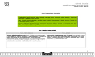 SECRETARÍA DE DOCENCIA
                                                                                                                                           DIRECCIÓN DE ESTUDIOS DE NIVEL MEDIO SUPERIOR
                                                                                                                                                              TEMAS SELECTOS DE DERECHO




                                                                                      COMPETENCIAS DE LA DIMENSIÓN


                            Se desempeña con apertura tolerancia, respeto y flexibilidad en el trabajo colectivo animando un clima de cooperación y poniendo sus
                            conocimientos y habilidades al servicio del grupo.

                            Valora, promueve y privilegia el dialogo en la solución de conflictos en el logro del equilibrio entre el bienestar individual y el colectivo y en
                            la defensa de los derechos humanos.

                            Reconoce la multi e interculturalidad participando en la promoción de relaciones solidarias y de respeto a la diversidad de género, ideas,
                            cultura, creencias, posturas teóricas y capacidades.




                                                                               EJES TRANSVERSALES
                               PARA EL ÁMBITO DISCIPLINAR                                                                                PARA EL SEMESTRE

Educación para la paz y la democracia: asumir un proceso de enseñanza-aprendizaje de                Educación para la responsabilidad social y en valores: como parte de su formación
la cultura de la paz que implica una ética personal y social fundamentada en la convivencia en      integral que tenga como pilares fundamentales, valores éticos y morales y cuya principal
libertad y en igualdad, es decir, plenamente democrática; inspirada en el respeto y                 incidencia se manifiestan en sus actos y la manera que estos pueden afectar o dañar a
reconocimiento de todos los convenios internacionales que reconocen los derechos humanos,           otra persona o a un determinado entorno social.
favorecen un concepto internacionalista y global de la sociedad humana, se fundamentan en
carácter intercultural y mundialista, pretenden el desarrollo de todos los pueblos..




                                                                                                                                                                                               9
 