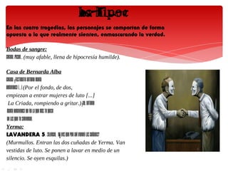 En las cuatro tragedias, los personajes se comportan de forma
opuesta a lo que realmente sienten, enmascarando la verdad.

Bodas de sangre:
CRIADA.-Pasen... (muy afable, llena de hipocresía humilde).

Casa de Bernarda Alba
CRIADA.-¡Fastidiate Antonio María
Benavides! [...] (Por el fondo, de dos,
empiezan a entrar mujeres de luto [...]
  La Criada, rompiendo a gritar.) ¡Ay, Antonio
 María Benavides! Yo fui la que más te quise
 de las que te sirvieron.
Yerma:
LAVANDERA 5.- Silencio. ¿No ves que por ahí vienen las cuñadas?
(Murmullos. Entran las dos cuñadas de Yerma. Van
vestidas de luto. Se ponen a lavar en medio de un
silencio. Se oyen esquilas.)
 