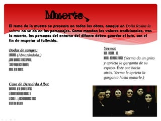 El tema de la muerte se presenta en todas las obras, aunque en Doña Rosita la
soltera no se da en los personajes. Como mandan los valores tradicionales, tras
la muerte, las personas del entorno del difunto deben guardar el luto, con el
fin de respetar al fallecido.

Bodas de sangre:                                    Yerma:
LEONARDO.-(Abrazándola.)                            JUAN.- Bésame... así.
¡Como quieras! Si nos separan,                      YERMA.- Eso nunca. Nunca. (Yerma da un grito
 será porque esté muerto.                           y aprieta la garganta de su
NOVIA.-Y yo muerta.                                 esposo. Éste cae hacia
                                                    atrás. Yerma le aprieta la
                                                    garganta hasta matarle.)
Casa de Bernarda Alba:
BERNARDA.-Y no quiero llantos.
La muerte hay que mirarla a
la cara. [...] ¡Nos hundiremos todas
en un mar de luto!
 