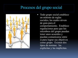 Procesos del grupo socialTodo grupo social establece un minimo de reglas sociales, las cuales sirven de guia para el comportamiento.  Establece regulaciones para que los miembros del grupo puedan tener unos acuerdos y puedan comunicarse entre si para lograr sus objetivos como grupo.  Existen dos tipos de normas:  las explicitas y las implicitas.