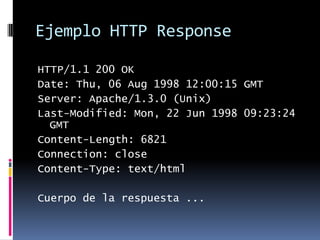 Ejemplo HTTP ResponseHTTP/1.1 200 OK Date: Thu, 06 Aug 1998 12:00:15 GMT Server: Apache/1.3.0 (Unix) Last-Modified: Mon, 22 Jun 1998 09:23:24 GMT Content-Length: 6821 Connection: close Content-Type: text/html Cuerpo de la respuesta ... 