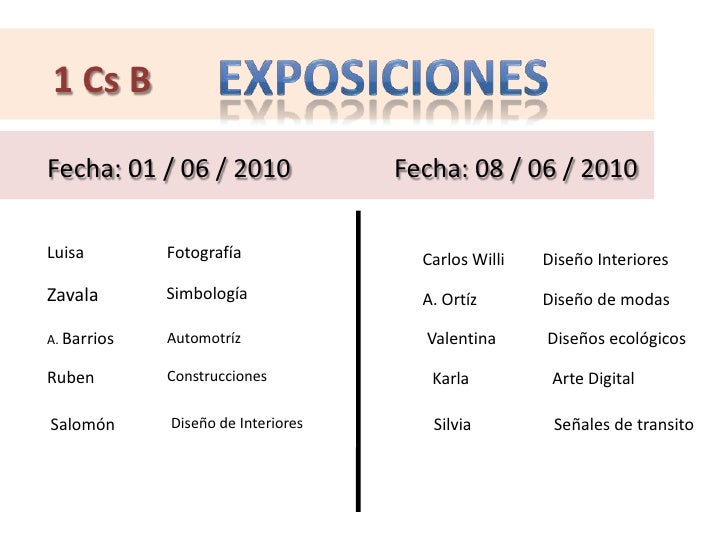 Temas Sobre Los Que Hacer Una Exposicion Idea de Hacer