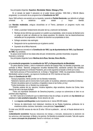 Sus principales dirigentes: Espartero, Mendizábal, Madoz, Olózaga y Prim.
En el reinado de Isabel II estuvieron en el poder breves períodos: 1835-1844 y 1854-56 (Bienio
progresista). La concreción de su programa fue la Constitución de 1837.
Hacia 1849 sufrieron una escisión por su izquierda, naciendo el Partido Demócrata, que defendía el sufragio
universal, la asistencia social estatal y mayor libertad.
Los liberales moderados, antiguos doceañistas en el Trienio, plantearon un programa mucho más
conservador:
 Orden y autoridad: fortalecimiento del poder del rey y restricción de libertades.
 Rechazo de las reformas que pusieran en cuestión sus propiedades, veían el exceso de libertad como
un peligro al poder ser utilizada por las clases populares. No obstante, tras las desamortizaciones
realizadas por los progresistas, no trataron de devolver sus propiedades al clero.
 Sufragio censitario más restringido.
 Designación de los ayuntamientos por el gobierno central.
 Supresión de la Milicia Nacional.
Este programa se concretó en la Constitución de 1845, Ley de Ayuntamientos de 1845 y Ley Electoral
de 1846, muy censitaria.
Su apoyo social residía en las clases altas del país: terratenientes, grandes industriales, burguesía
financiera y comercial.
Sus principales dirigentes fueron Martínez de la Rosa, Narváez, Bravo Murillo…
c) La revolución progresista: La constitución de 1837 y la Desamortización de Mendizábal:
En plena ofensiva carlista, y ante la moderación extrema del Estatuto Real, los liberales progresistas, que
controlan la Milicia Nacional, protagonizan revueltas liberales(1835), solicitando cambios más radicales;
Mendizábal (progresista) es nombrado Presidente, pero al año siguiente es forzado a dimitir por la reina.
Este hecho provoca el Pronunciamiento de la Granja o “Sargentada” (1836): los progresistas (Calatrava y
Mendizábal) vuelven al poder, y se repone la Constitución de 1812 mientras se hace otra.
àNace la Constitución de 1837:
*Aunque progresista, intenta conciliar con los liberales moderados.
*Soberanía nacional, pero la Corona tiene mucho poder; en la práctica, soberanía compartida (Cortes/rey)
*División de poderes (pero en la práctica, el legislativo recae en las Cortes y el rey)
*Cortes bicamerales, con un Senado muy conservador
*Grandes poderes del rey: ejecutivo, iniciativa legislativa, elige senadores, disuelve las Cortes, tiene
derecho de veto a las leyes ilimitado
*Tiene una importante Declaración de Derechos.(imprenta; y aunque se subvenciona al clero no se
prohíben otras religiones,)
En 1837, fuera de la Constitución que no determinaba el tipo de sufragio, se aprobó una ley electoral que
estableció el voto censitario masculino. Tenían derecho de voto:
 Los mayores contribuyentes (cuota impositiva de al menos 200.000 reales)
 Varones de determinado nivel intelectual: miembros de las Reales Academias, profesores de la
enseñanza pública, doctores, licenciados, curas párrocos (“capacidades”)
En total unos 240.000 varones de más de 25 años 1/58 de la población… aún así, el fraude electoral era la
norma .
àLiberalización económica: Nuevas relaciones de trabajo y mercado, destacando la abolición de
los señoríos y del mayorazgo, la Mesta y los gremios. Se liberaliza la propiedad vinculada. Todo ello supone
un nuevo concepto de propiedad, liberal e individual, sin trabas
14
 