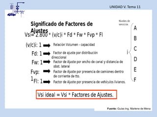 UNIDAD V. Tema 11
Fuente: Guías Ing. Marlene de Mena
 